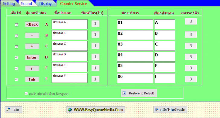 โปรแกรมระบบบัตรคิว EasyQueue