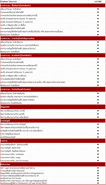 สรุปความสามารถหลักของ โปรแกรมบัญชี Accusoft Account Manager