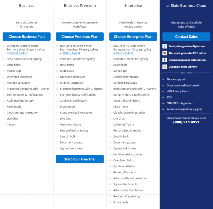 ตารางเปรียบเทียบความสามารถ โปรแกรมเซ็นเอกสารอิเล็กทรอนิกส์ signNow ตารางเปรียบเทียบความสามารถ โปรแกรมเซ็นเอกสารอิเล็กทรอนิกส์ signNow