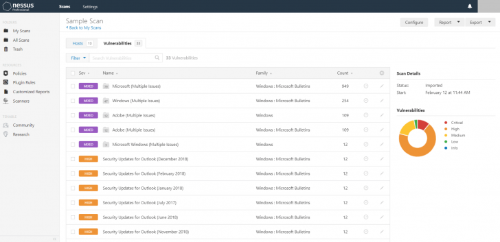 โปรแกรมประเมินความเสี่ยงด้านไอที Nessus Professional