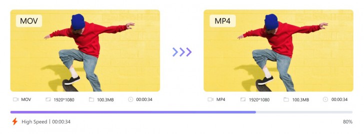 โปรแกรมแปลงไฟล์วิดีโอ Wondershare UniConverter for Mac