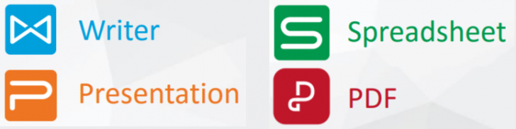 ชุดโปรแกรมเอกสาร รุ่นโปร ราคาถูก WPS Pro - Subscription License