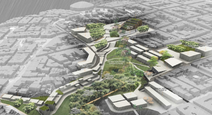 โปรแกรมออกแบบ เขียนแบบ Vectorworks Landmark - Perpetual License