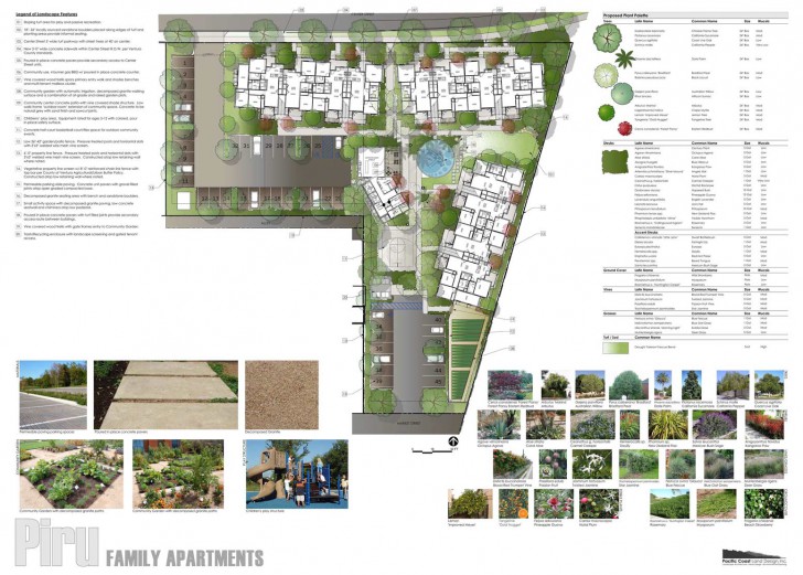 โปรแกรมออกแบบ เขียนแบบ Vectorworks Landmark - Subscription License