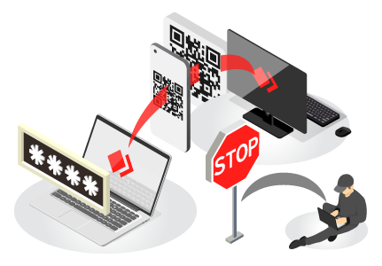 โปรแกรมรีโมทหน้าจอ แผนการใช้งานมาตรฐาน AnyDesk Standard