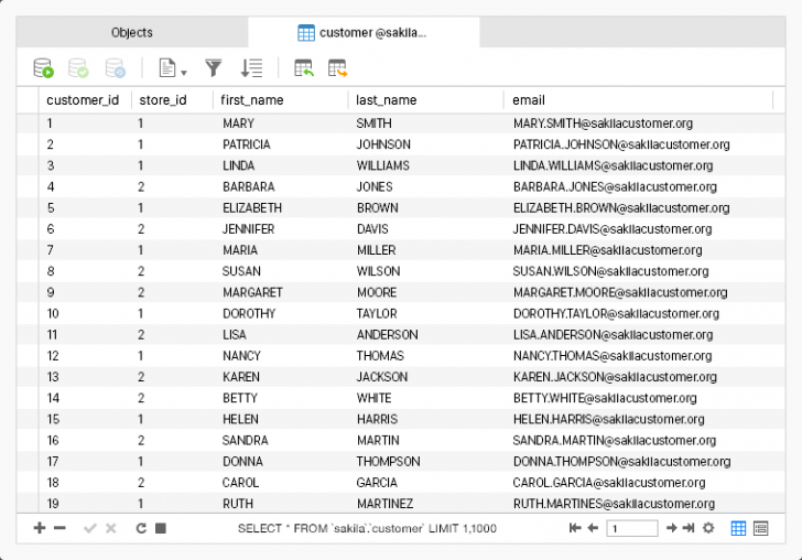 โปรแกรมจัดการฐานข้อมูล Navicat 17 for MariaDB - Perpetual License