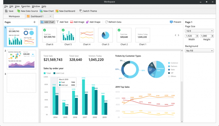 โปรแกรมจัดการฐานข้อมูล Navicat 17 for MySQL - Perpetual License