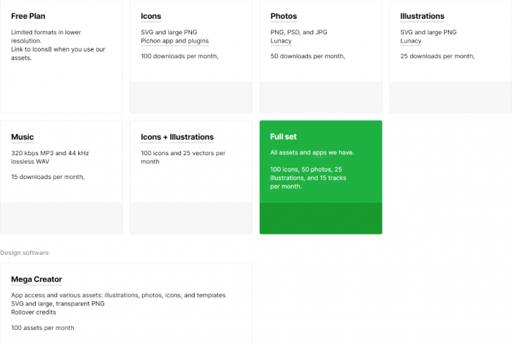 ตารางเปรียบเทียบ สต๊อกวัตถุดิบสำหรับงานกราฟิก งานออกแบบ UI ในแต่ละรุ่น