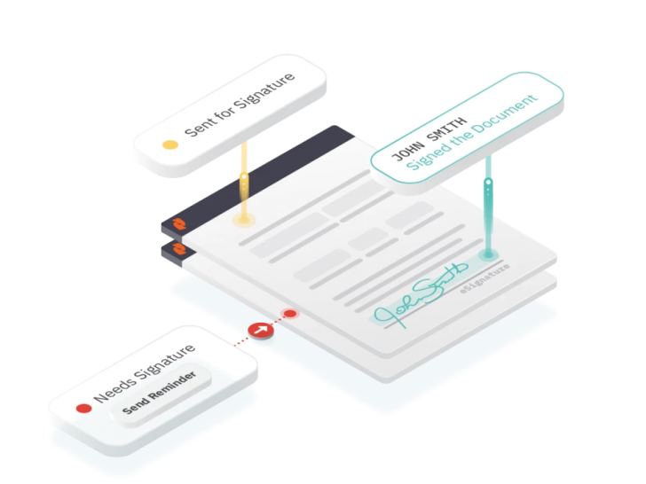 โซลูชันลายเซ็นอิเล็กทรอนิกส์ รุ่นระดับสูง Nitro Sign Plus