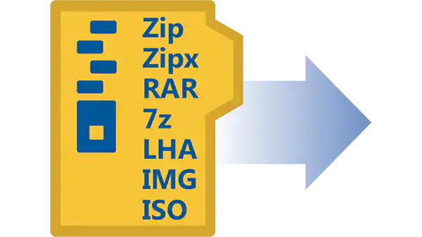 โปรแกรมบีบอัดไฟล์ รุ่นองค์กร WinZip 28 Enterprise