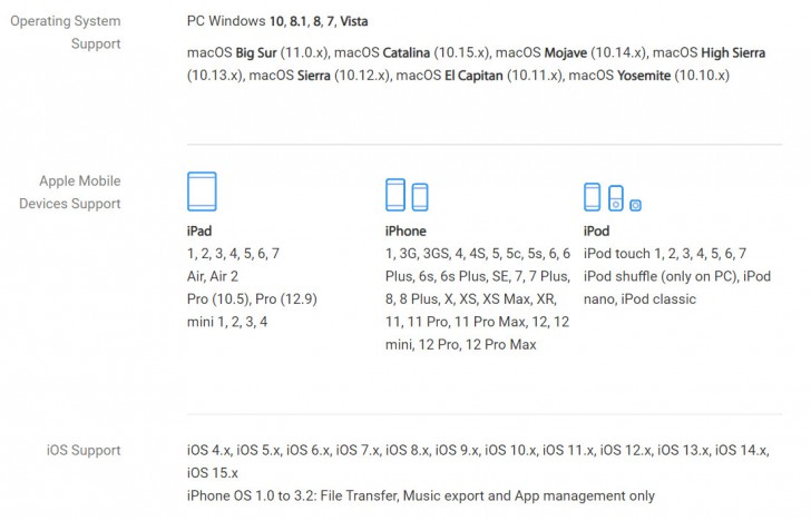 โปรแกรมจัดการไอโฟน ไอแพด iMazing Personal
