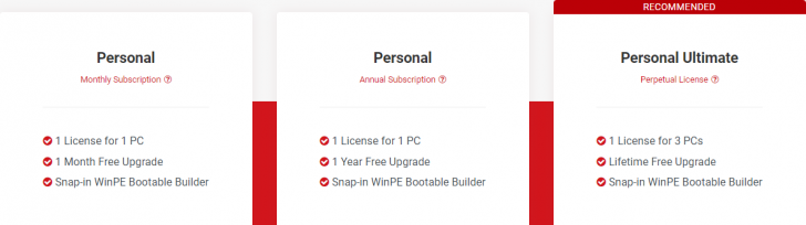 ตารางเปรียบเทียบ โปรแกรมกู้ไฟล์ข้อมูล MiniTool Power Data Recovery ในแต่ละเวอร์ชัน