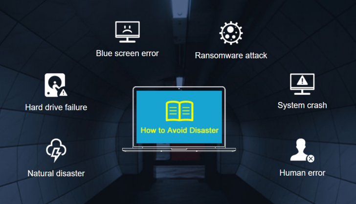 โปรแกรมสำรองข้อมูล รุ่นโปรระดับสูง ซื้อขาด MiniTool ShadowMaker Pro Ultimate