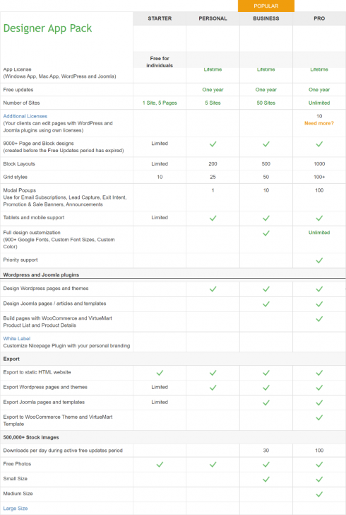 ตารางเปรียบเทียบ โปรแกรมทำเว็บ Nicepage ในแต่ละเวอร์ชัน