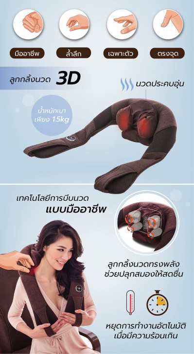 เครื่องนวดคอ บ่า ไหล่ไฟฟ้า TOKUYO TH-519 Brown Neck and Shoulder Massager