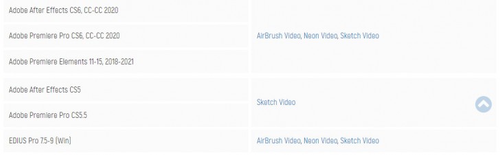 ชุดโปรแกรมปลั๊กอิน โปรแกรมตัดต่อวิดีโอ AKVIS Video Bundle