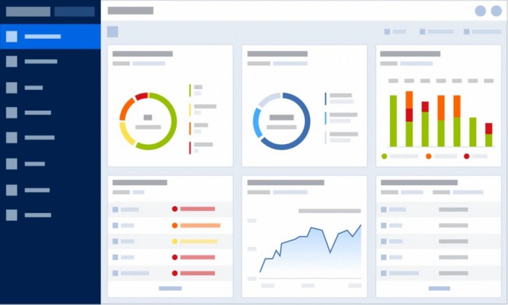 โปรแกรมสำรองข้อมูล สำหรับองค์กรธุรกิจ ทำงานบนคลาวด์ Acronis Cyber Protect