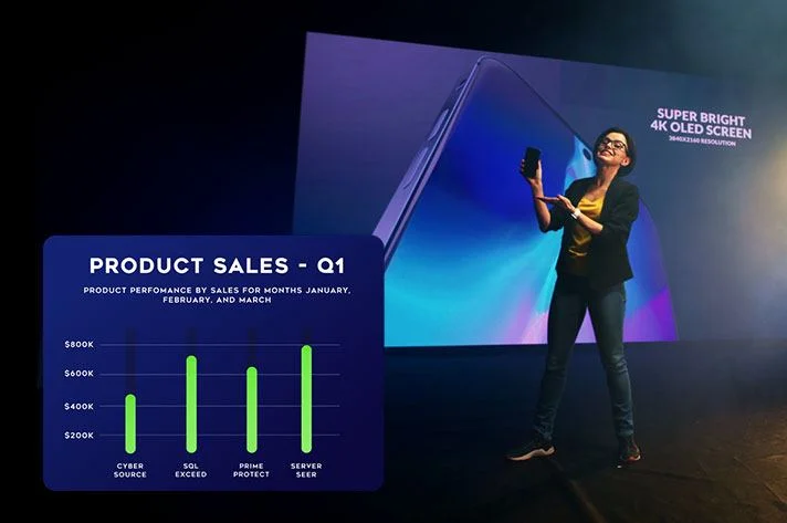 โปรแกรมถ่ายทอดสด ทำไลฟ์สด สตรีมสด สำหรับธุรกิจ รุ่นมาตรฐาน NewBlue Titler Live Present