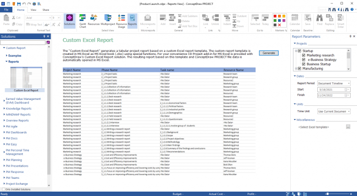 โปรแกรมบริหารจัดการโครงการ ConceptDraw PROJECT 15