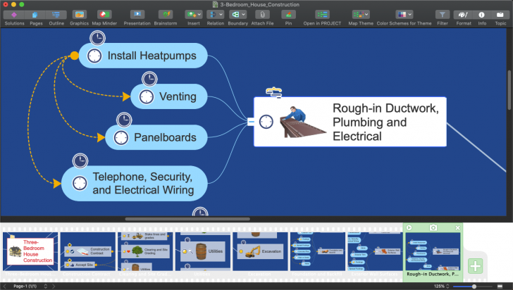 โปรแกรมสร้างแผนที่ความคิด ConceptDraw MINDMAP