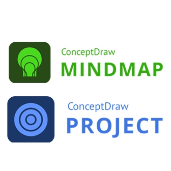 ชุดโปรแกรมสร้างแผนที่ความคิด และ บริหารจัดการโครงการ ConceptDraw MINDMAP 13 and PROJECT 12