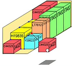 โปรแกรมคำนวณการจัดเรียงสินค้าเพื่อการขนส่ง CargoWiz โปรแกรมคำนวณการจัดเรียงสินค้าเพื่อการขนส่ง CargoWiz