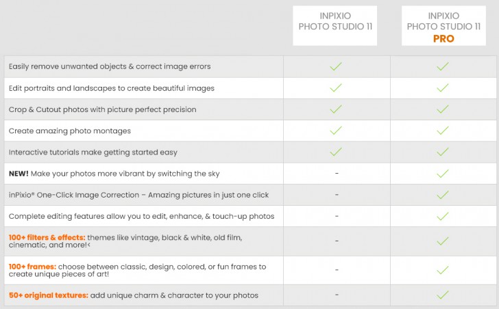 ตารางเปรียบเทียบ โปรแกรมแต่งรูป inPixio Photo Studio ในแต่ละเวอร์ชัน