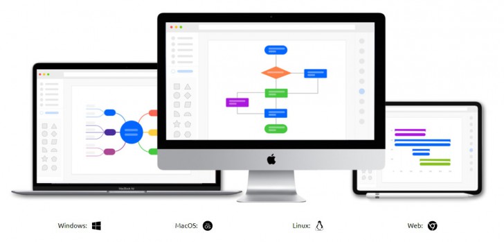 โปรแกรมสร้างแผนภาพ ไดอะแกรม สำหรับสถานศึกษา Wondershare EdrawMax for Education