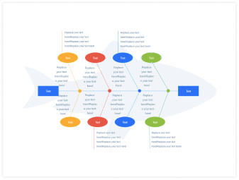โปรแกรมสร้างแผนภาพ ไดอะแกรม สำหรับองค์กร Wondershare EdrawMax for Business