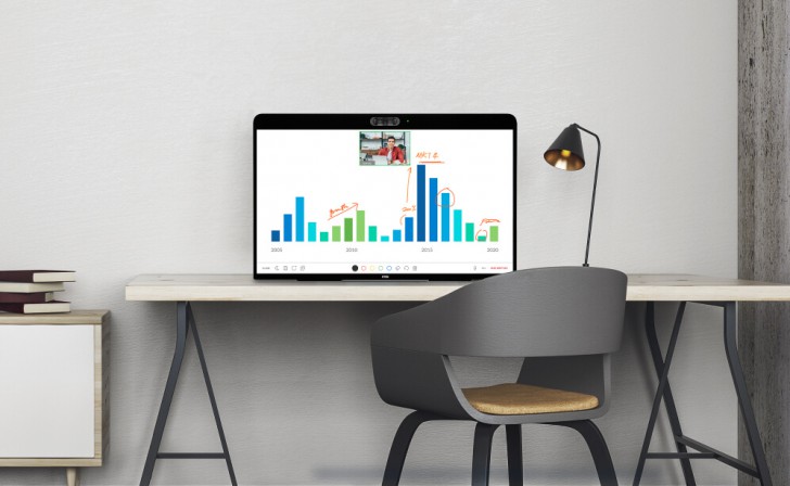 อุปกรณ์ประชุมออนไลน์ All-in-one จอทัชสกรีน 27 นิ้ว DTEN ME