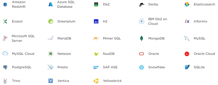 โปรแกรมจัดการฐานข้อมูล ดูแลฐานข้อมูล DbVisualizer Pro