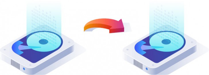 โปรแกรมสำรองข้อมูลเครื่องแมค EaseUS Todo Backup for Mac