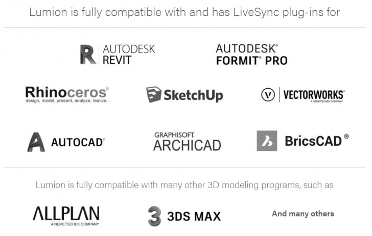 โปรแกรมออกแบบสถาปัตยกรรม 3 มิติ รุ่นโปร ลิขสิทธิ์ซื้อขาด Lumion 12 Pro