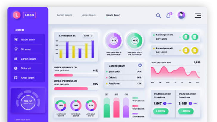 โปรแกรมรวม Control ด้านงาน UI และ Chart รุ่นสูงสุด Bunifu Ultimate Bundle