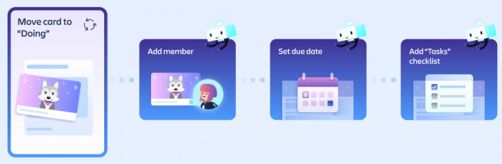 โปรแกรมจัดการโครงการ จัดระเบียบงาน รุ่นพรีเมียม Trello Premium