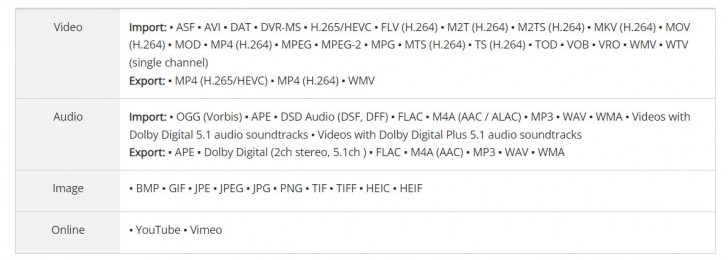 โปรแกรมไรท์แผ่น คุณภาพสูง CyberLink Power2Go Platinum