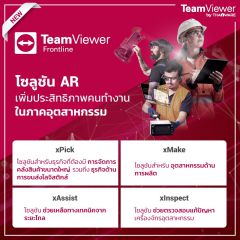  TeamViewer Frontline
