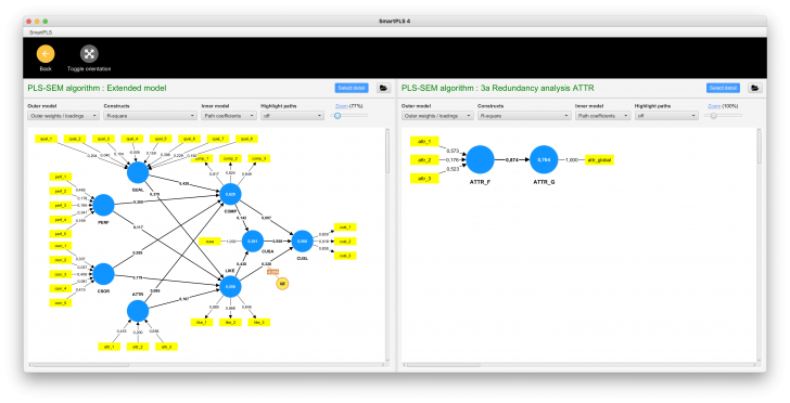 โปรแกรมทำงานวิจัย ด้วยวิธีกำลังสองน้อยที่สุดบางส่วน รุ่นโปร SmartPLS 4 Professional