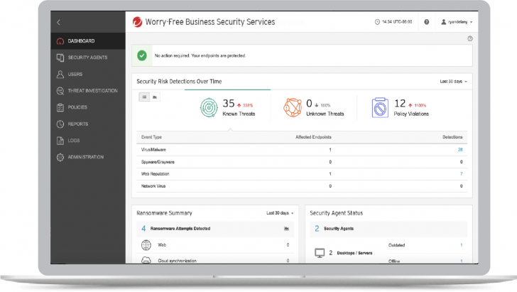 โปรแกรมแอนตี้ไวรัส สำหรับธุรกิจขนาดเล็ก รุ่นระดับสูง Trend Micro Worry Free Business Security Service