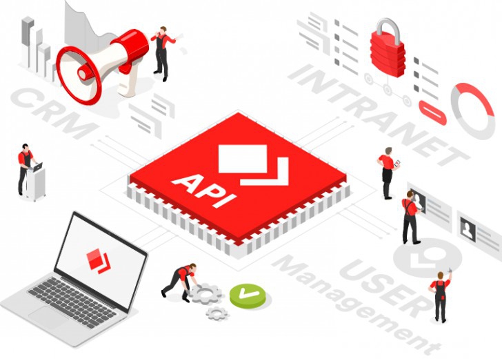 โปรแกรมรีโมทหน้าจอ แผนการใช้งานระดับสูง AnyDesk Advanced