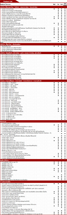 ตารางเปรียบเทียบ โปรแกรมอู่ซ่อมรถ Accusoft Car Service Manager ในแต่ละเวอร์ชัน