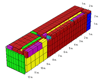 โปรแกรมคำนวณการจัดเรียงสินค้าใส่ตู้คอนเทนเนอร์ รุ่นระดับสูง Cargo Optimizer Enterprise โปรแกรมคำนวณการจัดเรียงสินค้าใส่ตู้คอนเทนเนอร์ รุ่นระดับสูง Cargo Optimizer Enterprise