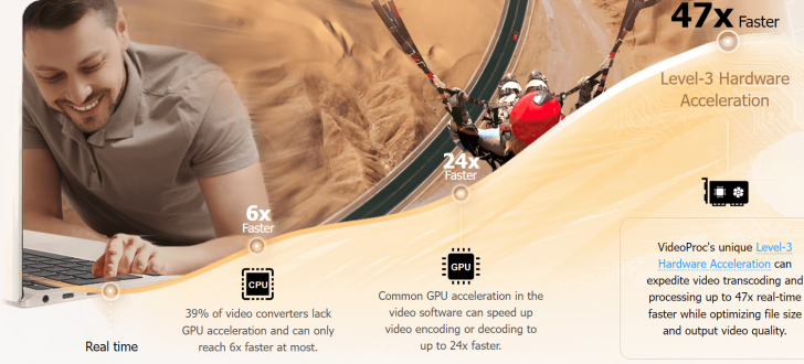 โปรแกรมแปลงไฟล์วิดีโอ ดาวน์โหลดวิดีโอ สำหรับเครื่องแมค VideoProc Converter for Mac