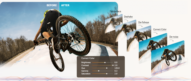 โปรแกรมแปลงไฟล์วิดีโอ ดาวน์โหลดวิดีโอ สำหรับเครื่องแมค VideoProc Converter for Mac