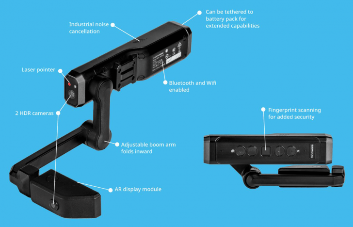 แว่นตาอัจฉริยะ เพิ่มประสิทธิภาพคนหน้างาน กันน้ำ กันฝุ่น Moziware Cimo แว่นตาอัจฉริยะ เพิ่มประสิทธิภาพคนหน้างาน กันน้ำ กันฝุ่น Moziware Cimo