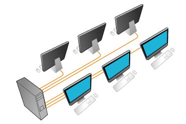 โปรแกรมทำให้คอมพิวเตอร์เครื่องเดียว ใช้งานได้ 6 คนพร้อมกัน ลิขสิทธิ์รายปี ASTER Annual-6