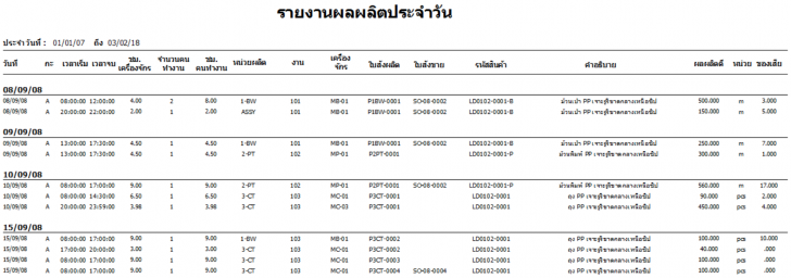 โปรแกรมจัดการอุตสาหกรรมการผลิตไทย SFC BOX Shopfloor Control