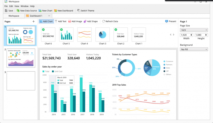 โปรแกรมจัดการฐานข้อมูล รุ่นพรีเมียม Navicat Premium 17 - Subscription License