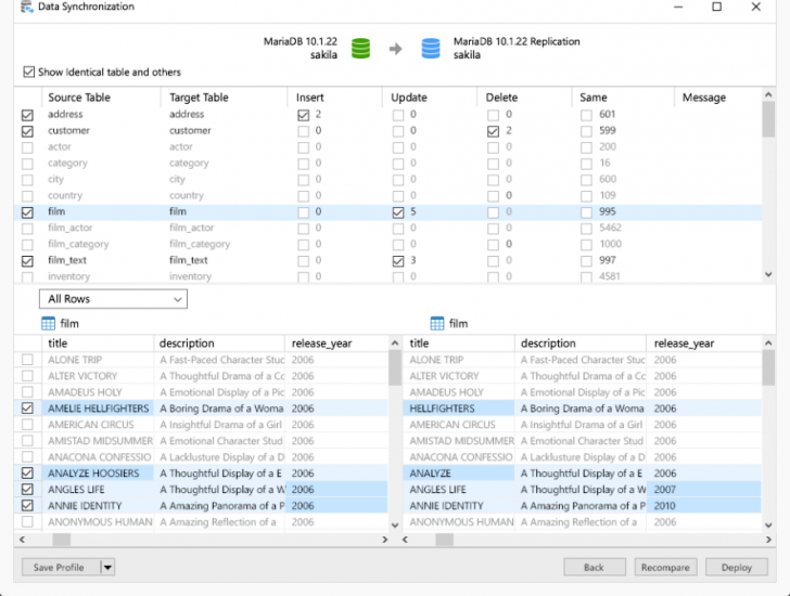 โปรแกรมจัดการฐานข้อมูล Navicat 17 for MariaDB - Subscription License