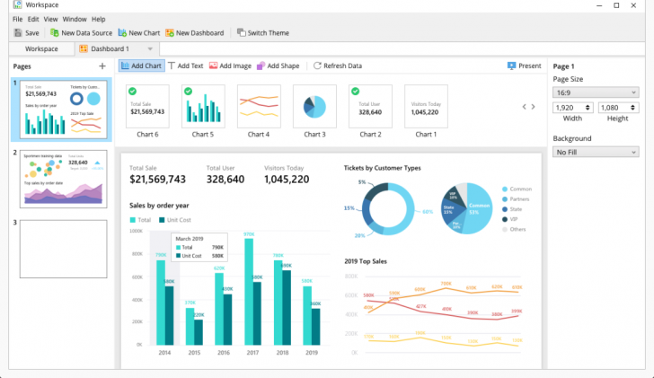 โปรแกรมจัดการฐานข้อมูล Navicat 17 for MariaDB - Subscription License